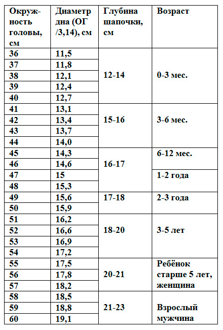 купальники знаменитостей 2014г