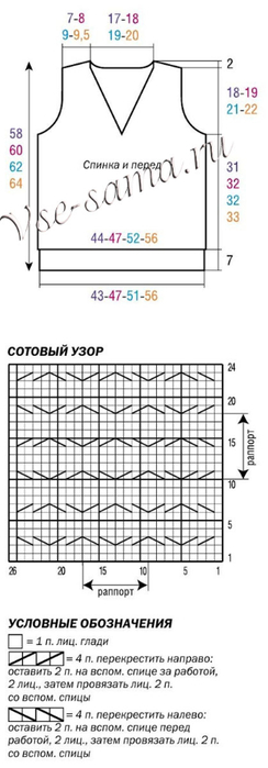 Bezrukavka-s-kosami-sotovyi-uzor-i-vykroika (244x700, 97Kb)