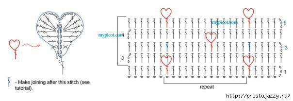 Яркий узор с сердечками1 (604x208, 64Kb)
