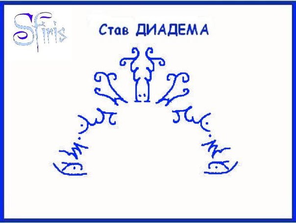 СТАВ ДИАДЕМА. АВТОР SFIRIS 127639878_5916975_cPp7hbjngoU