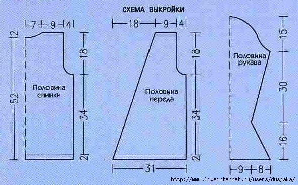 Готовая выкройка кардигана Готовая выкройка кардигана