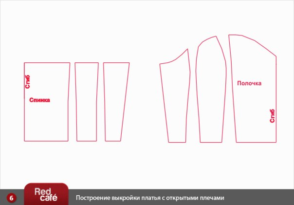 Готовая выкройка платья с открытыми плечами Готовая выкройка платья с открытыми плечами