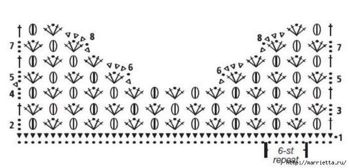 Летняя туника спицами с кокеткой крючком (1) (700x337, 121Kb)