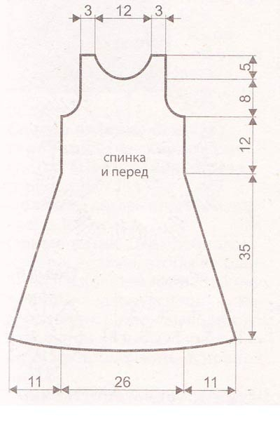 Шьём платье для девочки своими руками выкройки для начинающих Шьём платье для девочки своими руками выкройки для начинающих