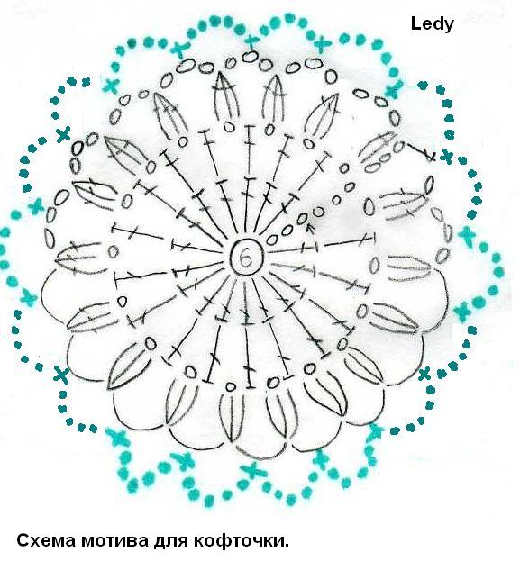 Схемы для вязания крючком круглые мотивы схемы Схемы для вязания крючком круглые мотивы схемы