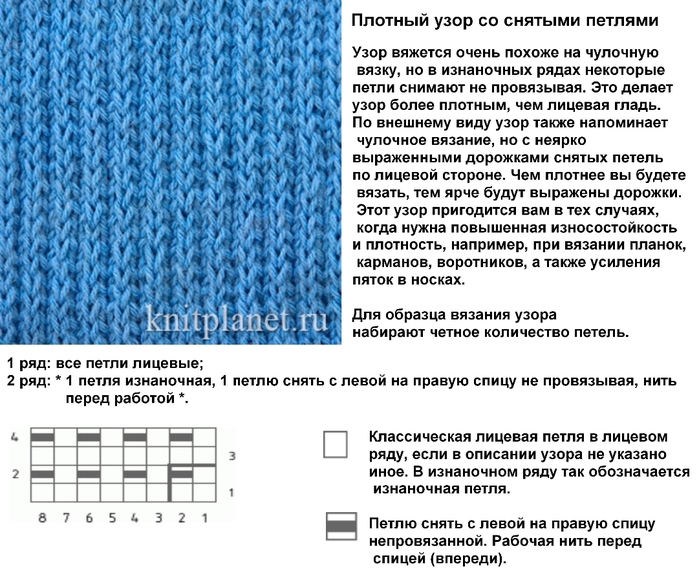 Вышивка на канве с рисунком - интернет магазин вышивки ВЯЗАННЫЕ ТАПОЧКИ - СХЕМЫ ВЯЗАНИЯ - Вязание крючком и спицами
