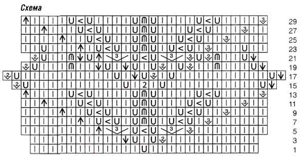 топ схема (590x316, 125Kb)