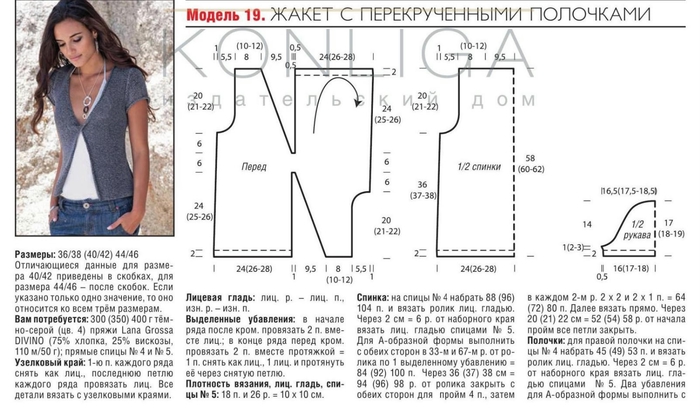 Полочка при вязании спицами Полочка при вязании спицами