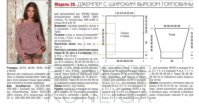 Мк по вязанию спицами свитера Мк по вязанию спицами свитера