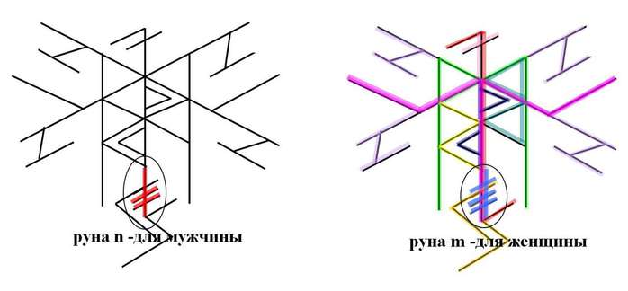 Став для разрушения системы  115278184_5057605_13951573187567158