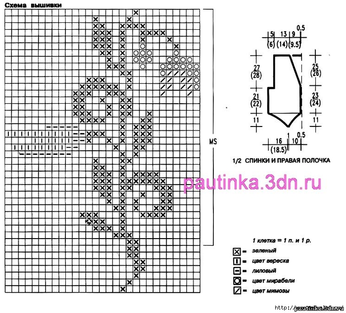 Поделки из пластиковых бутылок своими руками Подборка конструкций «стационарных» рубок на мотолодке