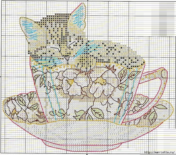 Схемы вышивки - котенок в кружке и в горшочке (14) (700x615, 491Kb)