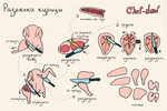  разделка курицы (700x466, 237Kb)