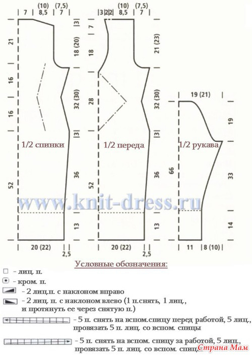 Выкройки платья длинного с рукавом Выкройки платья длинного с рукавом