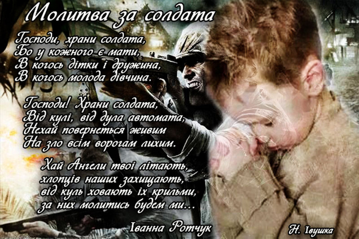 Молитвы для солдат Молитвы для солдат