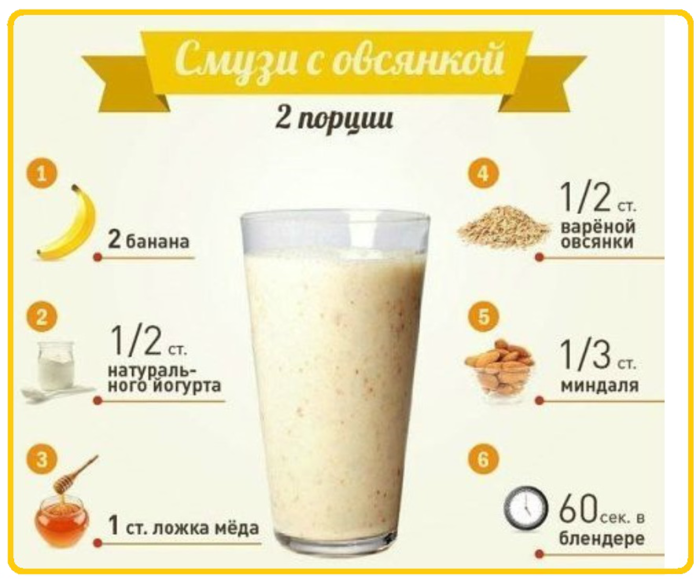 как приготовить смузи для похудения с овсянкой как приготовить смузи для похудения с овсянкой