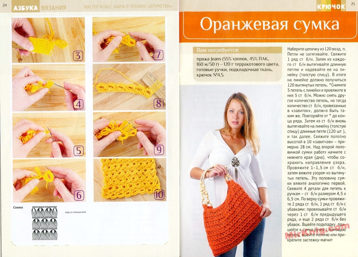 Азбука вязанья крючком i