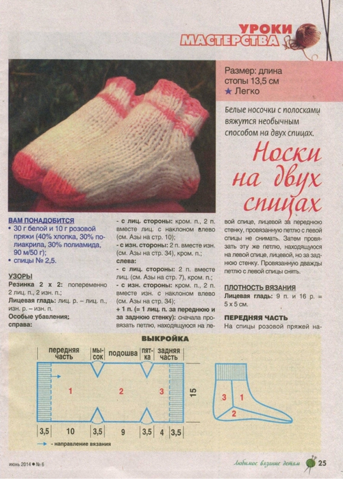 Связать ромб на спицах Связать ромб на спицах