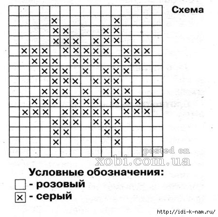 Инза на рисунках Инза на рисунках