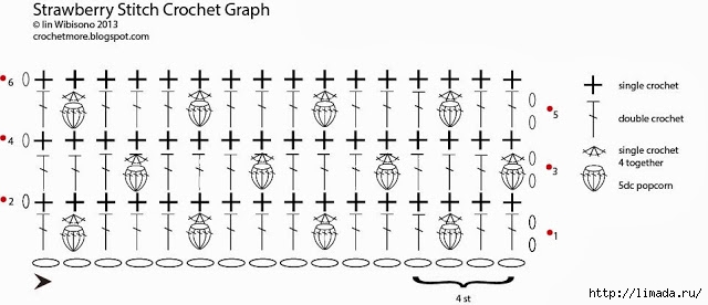 strawberry crochet graph (640x276, 97Kb)