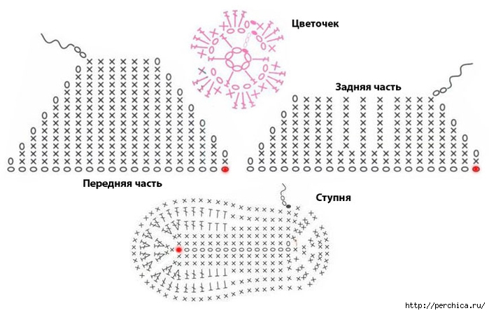 novorozhdenny.ru-pinetki-dlya-novorozhdennogo-6 (700x447, 157Kb)