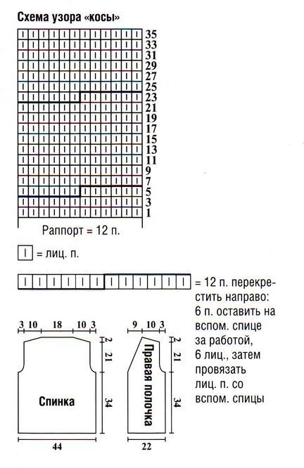 Вязание мехом схемы узоры Вязание мехом схемы узоры