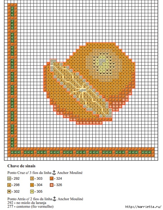Цитрусовая вышивка для фартука и кухонного полотенца (3) (544x700, 363Kb)