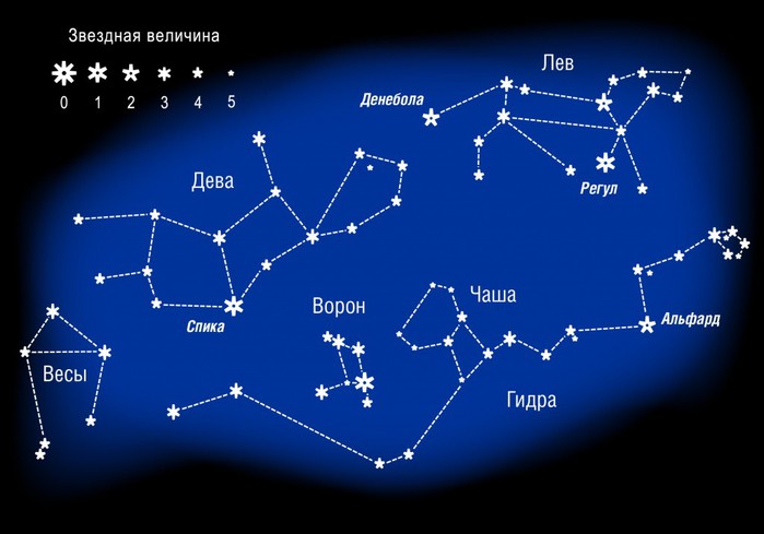 Virgo-Hydra-Libra-Corvus-Leo-1024x716 (700x489, 52Kb)