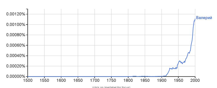 Валерий (700x285, 52Kb)