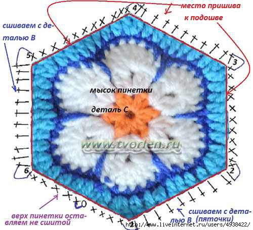 ÐºÐ°Ñ†7 (500x456, 133Kb)