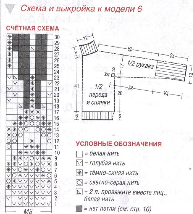 Свитер лопапейса вязание сверху на 1 5 года спицами схема 92