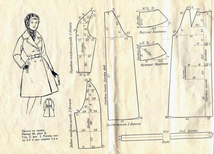 Модели плащей и их выкройки Модели плащей и их выкройки