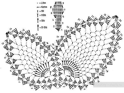 5875002_babochki_kruchkom2 (500x378, 53Kb)