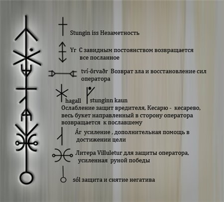 Поздравления на годик девочке дочке Поздравления на годик девочке дочке