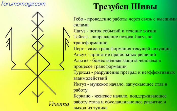 Плазмолифтинг - омоложение собственной кровью - Аппаратная Купить Распродажа Женской одежды SALE в интернет-магазине