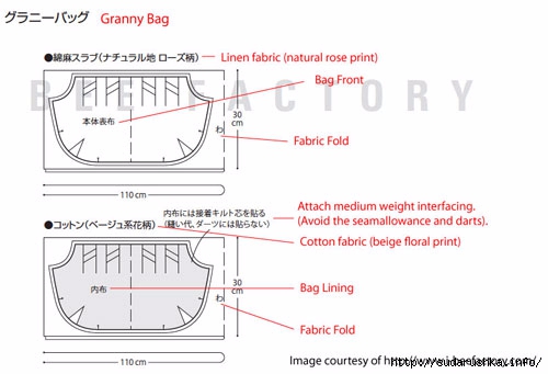 0Granny-Bag-Japanese-Translation-500-px (500x341, 74Kb)