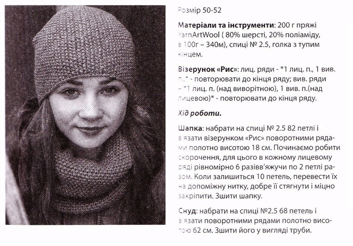 Шапочка связанная жемчужным узором Шапочка связанная жемчужным узором