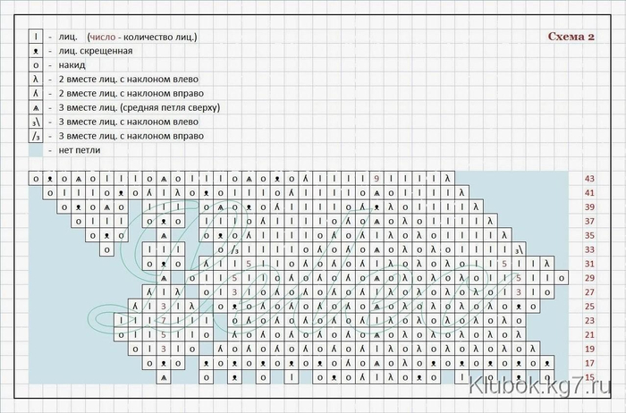 РћС‡РµРЅСЊ РєСЂР°СЃРёРІР°СЏ РјРѕС…РµСЂРѕРІР°СЏ Р±Р»СѓР·Р° 2 (700x462, 267Kb)