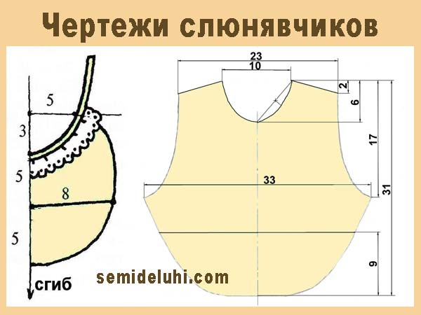 Школа росатома конкурсы 2017 2017 результаты предметной среды Школа росатома конкурсы 2017 2017 результаты предметной среды