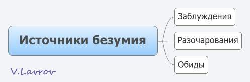 5954460_Istochniki_bezymiya (498x164, 9Kb)