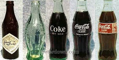 Большая история большой компании Coca-Cola