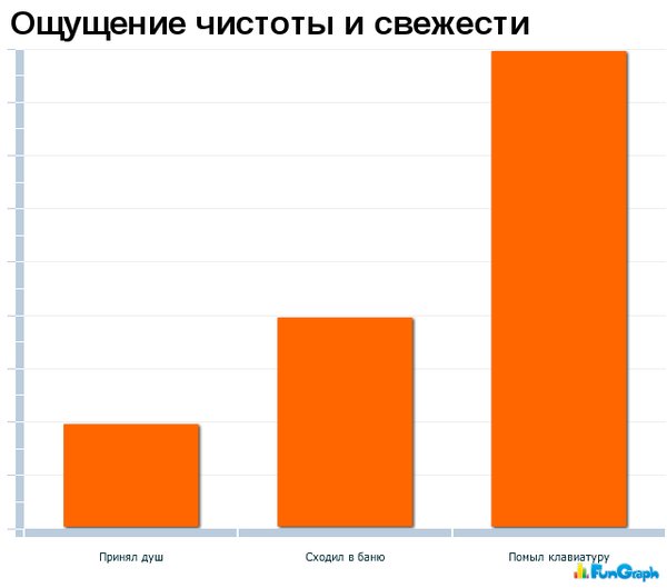 Размещенное изображение