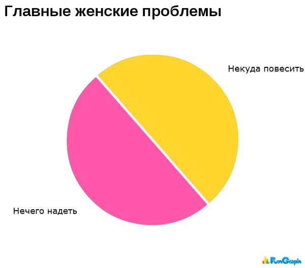 Размещенное изображение