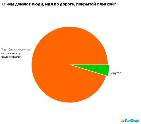 Размещенное изображение