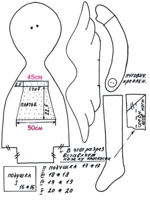 Шьем куклу своими руками: выкройки и мастер-классы