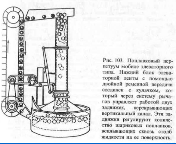 31 вещь , которую убил Интернет