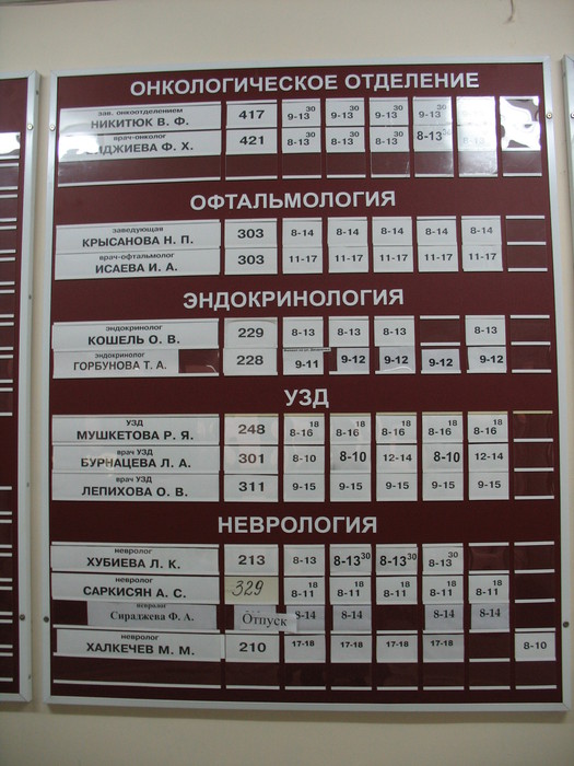 Республиканская больница записаться на прием йошкар-ола