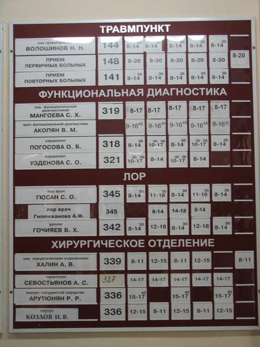 Поликлиника на киевской рубцовск запись к врачу киевская