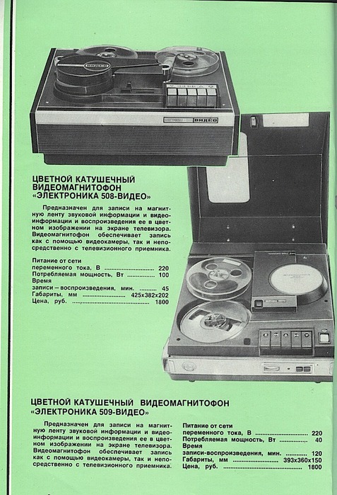Каталог из далёкого 1981го года 6