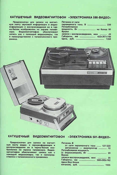 Каталог из далёкого 1981го года 7